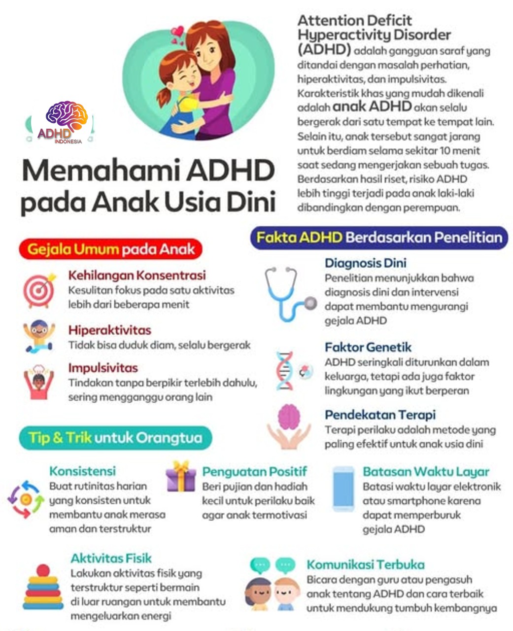 ADHD dan Potensi Bakat Anak yang Perlu Didukung di Kabupaten Pangandaran
