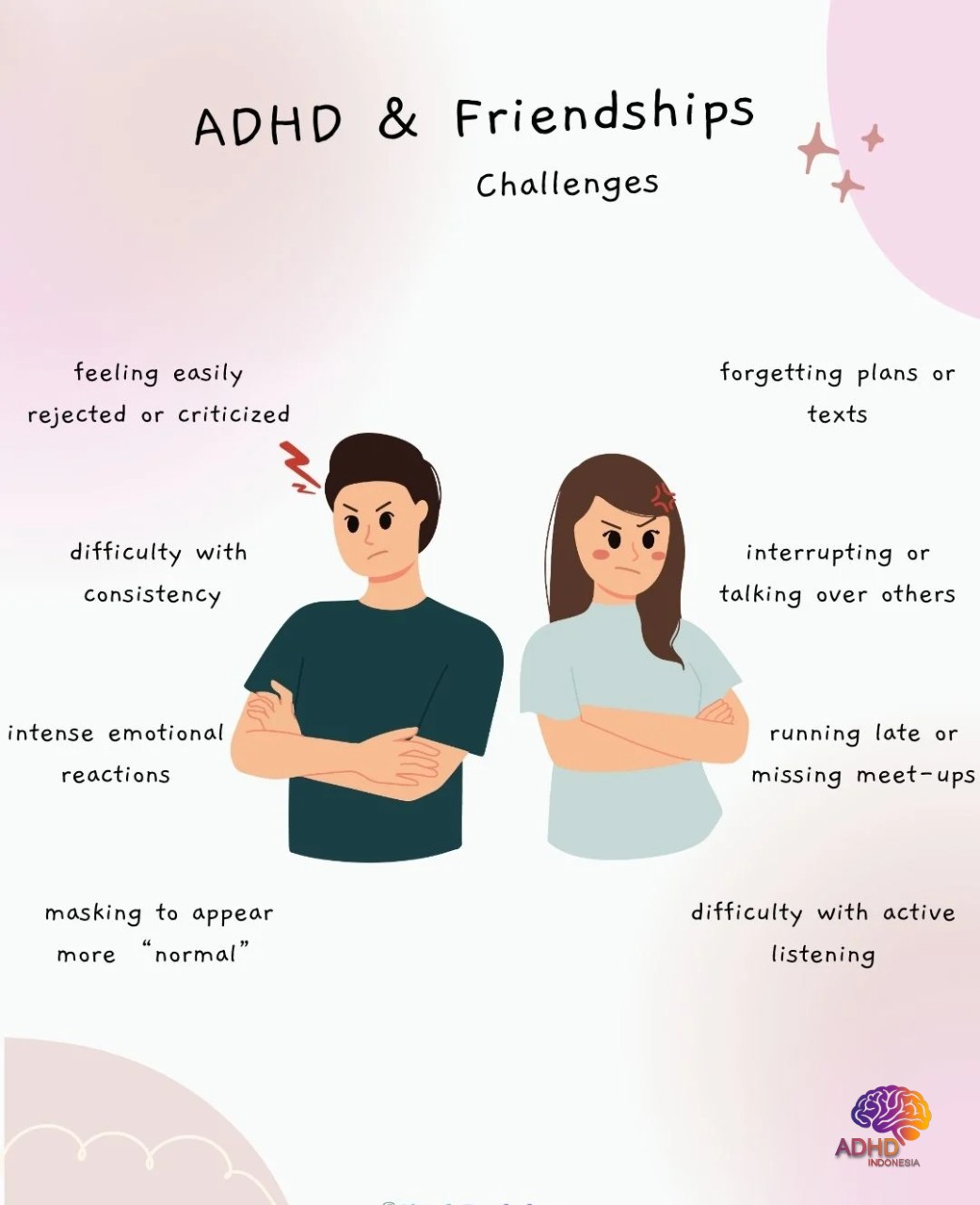 ADHD pada Anak Sekolah: Tantangan dan Pendampingan di Kabupaten Pangandaran