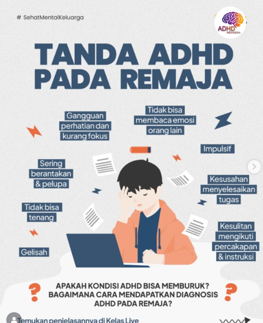Screening ADHD Non-Diagnostik: Edukasi Awal bagi Orang Tua di Kabupaten Pangandaran